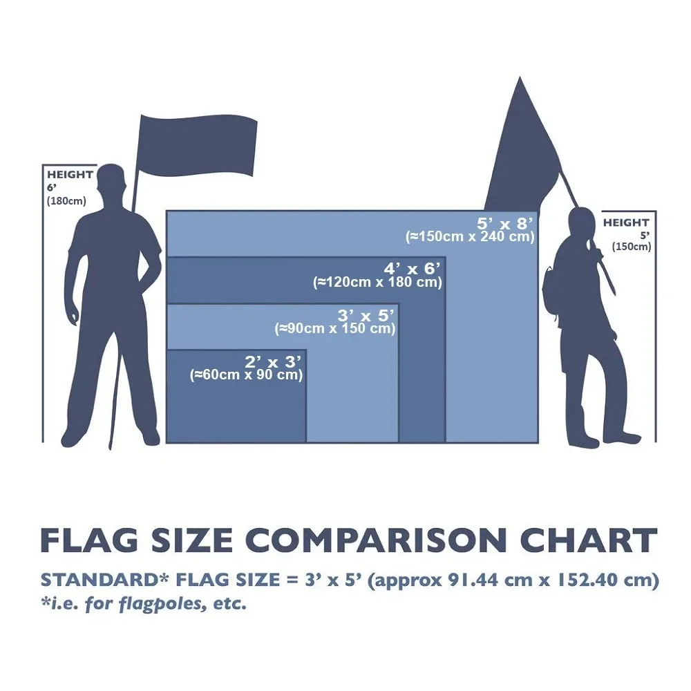 FLAGDOM 90X150CM Bodybuilding  - đánh giá và giá Outdoor Sport Club